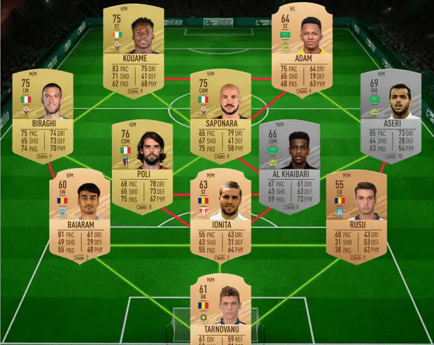 Fifa21ハイブリッドリーグとハイブリッドネーションズsbcを完了する方法 Blue United Eスポーツ Note
