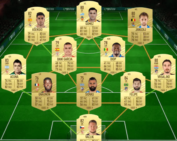 Fifa21ハイブリッドリーグとハイブリッドネーションズsbcを完了する方法 Blue United Eスポーツ Note