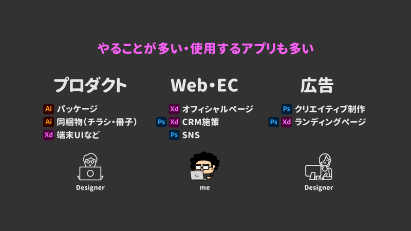 01-02_今までは1人でやることが多かった – 2