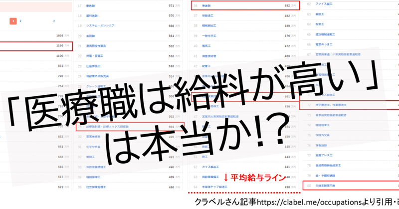 医療職は給料が高い は本当かを調べて見た たけし 動くは楽しいを伝えたい訪問pt Note