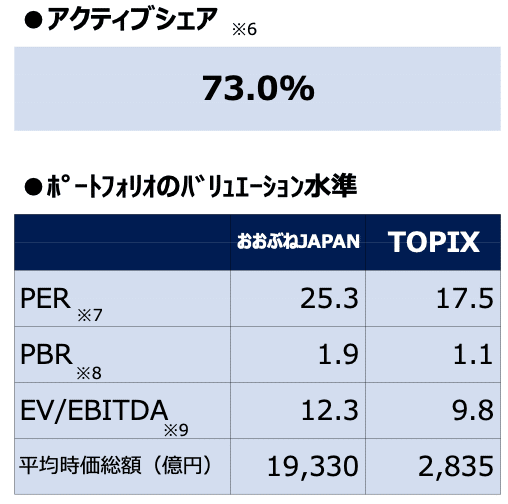 スクリーンショット 2020-10-04 8.28.34