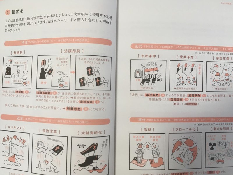 あらゆる学問の入門書として 世界でいちばんやさしい 教養の教科書 Invincible Hound Note