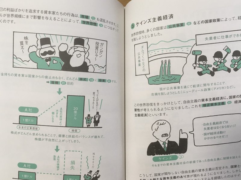 あらゆる学問の入門書として 世界でいちばんやさしい 教養の教科書 Invincible Hound Note