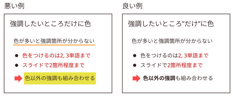理系学生向け 怒られない 発表スライド Kyu Note 理系学生向け 怒られない 発表スライド Kyu Note