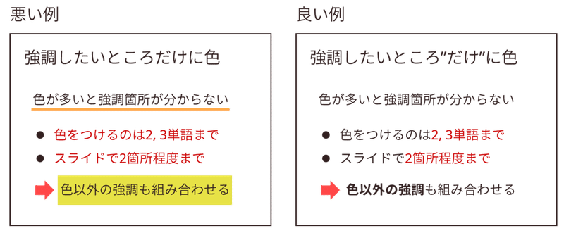 理系学生向け 怒られない 発表スライド Kyu Note