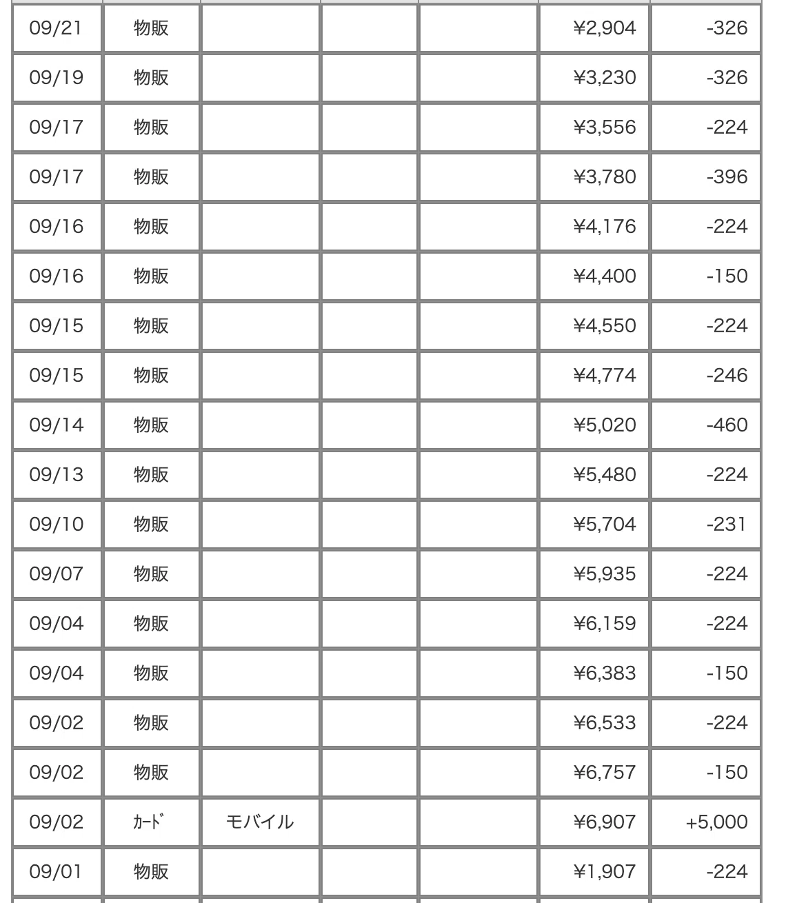 スクリーンショット 2020-10-04 11.15.44