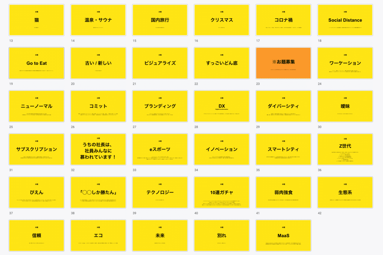13人で同じお題のイラストを描き比べ 自分の引き出しを増やす会をやってみた Web屋が広告業界にきてみた Note 13人で同じお題のイラストを描き比べ 自分の引き出しを増やす会をやってみた Web屋が広告業界にきてみた Note