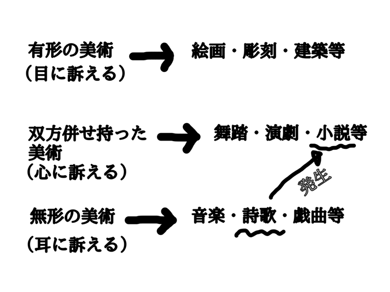 034 アレゴリイとフヘイブル Tokkodo Note 034 アレゴリイとフヘイブル Tokkodo Note