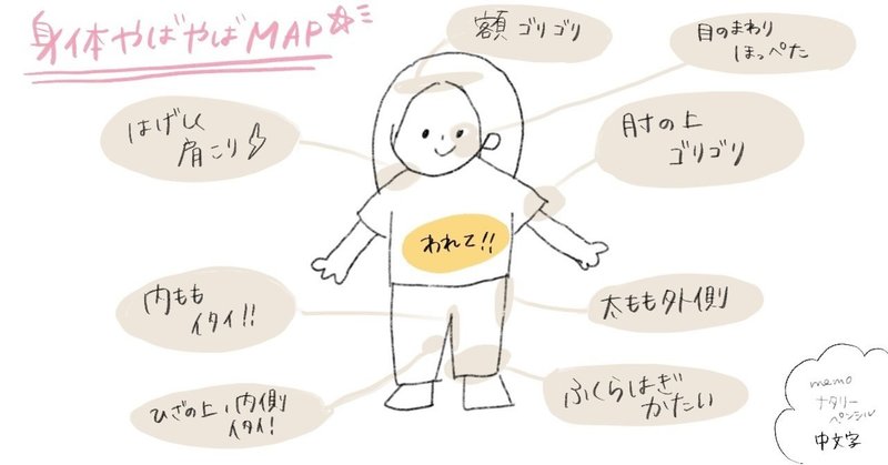 筋膜リリースに突然はまった人間 おいも Note 筋膜リリースに突然はまった人間 おいも Note