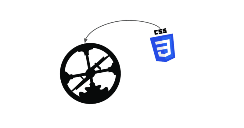 roam research cssを編集する方法 その１ sangmin ahn note