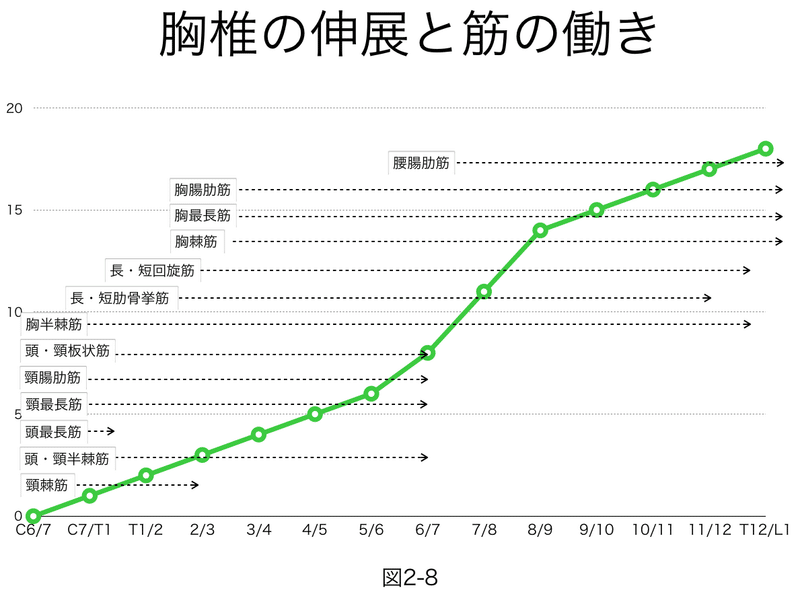 スクリーンショット 2020-10-04 22.30.29