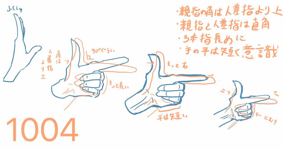 今日のイラスト バーン ツイチャンでありえんテンション爆上げ めありぃ Note