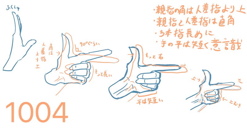 今日のイラスト バーン ツイチャンでありえんテンション爆上げ めありぃ Note