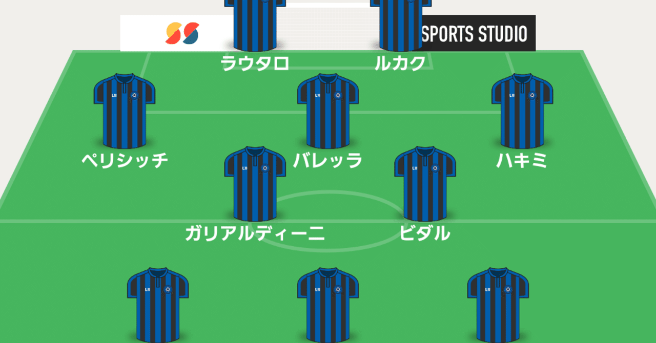 セリエa 第3節 インテル対ラツィオ ちょー Note