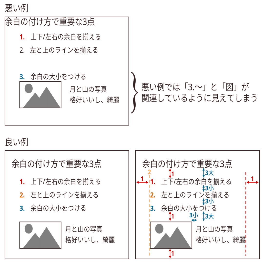 理系学生向け 怒られない 発表スライド Kyu Note