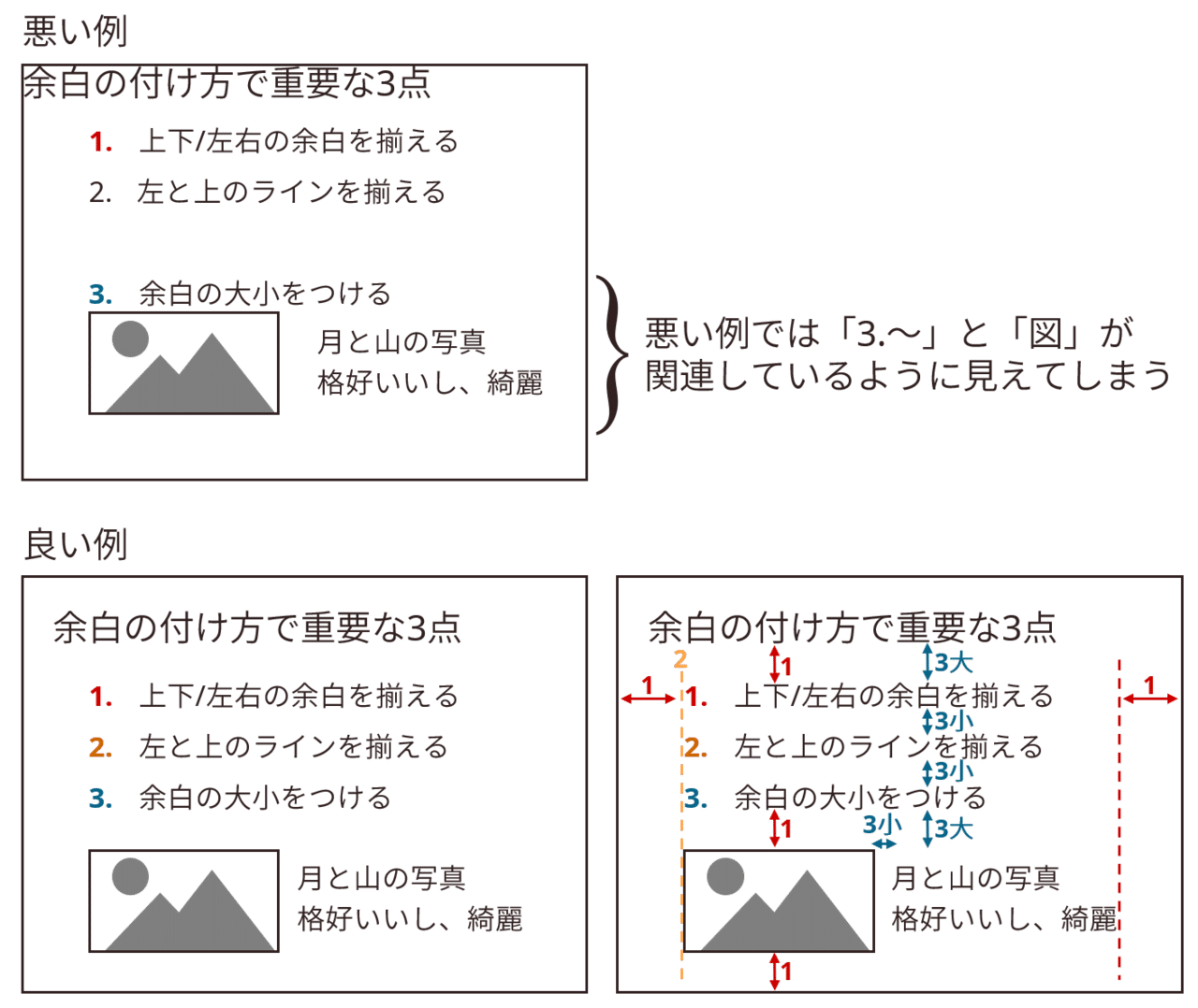 理系学生向け 怒られない 発表スライド Kyu Note 理系学生向け 怒られない 発表スライド Kyu Note
