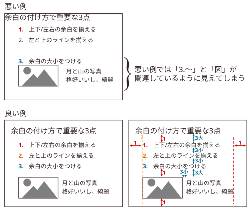 理系学生向け 怒られない 発表スライド Kyu Note