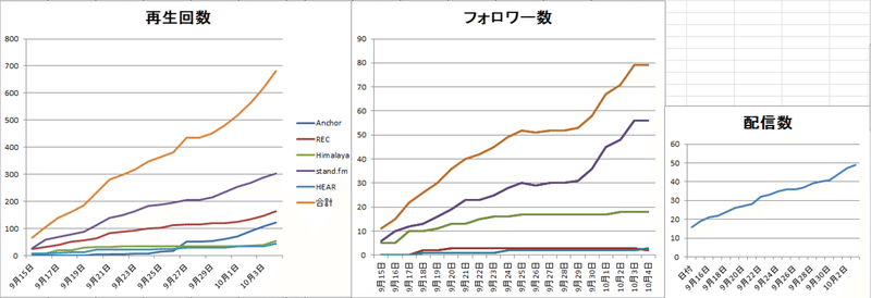 スクリーンショット 2020-10-05 06.17.39