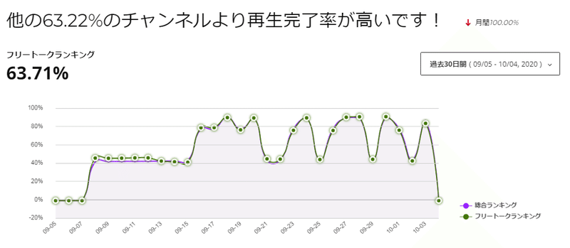 スクリーンショット 2020-10-05 07.06.43