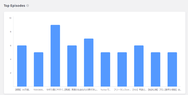 スクリーンショット 2020-10-05 07.26.50