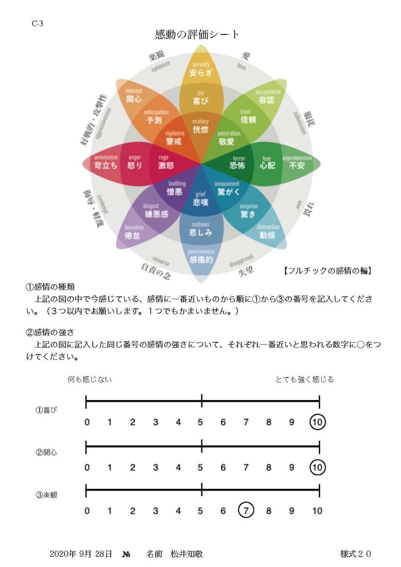 Ric体験記 第４回 現状と過去の関連性から自己探求 オヤノミカタ松井 Note