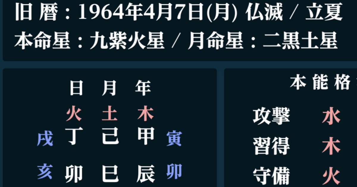 算命学 III 算命学 III Amazon.co.jp: 実践算命学 03占技編 eBook : 三上