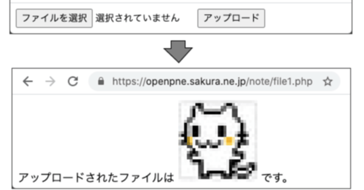 画像ファイルのアップロード Html Phpのみ 川井義治 Note