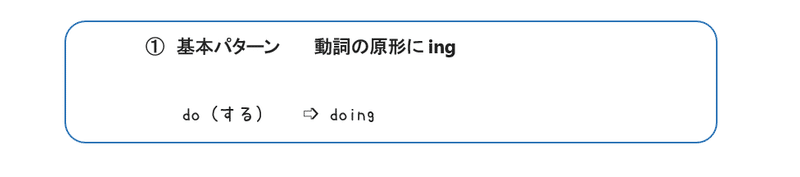 運動部でも逆転可能 やり直し中学英語 ９ 進行形 マチヒコの英語で下克上 Note