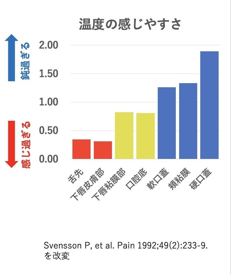 スクリーンショット 2020-10-05 10.25.02