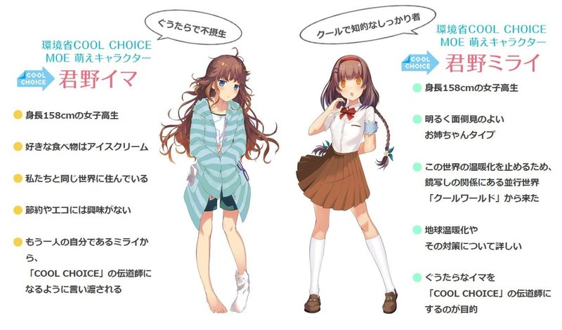 美少女キャラが気付かせる私の性別コンプレックス ヒカル Note