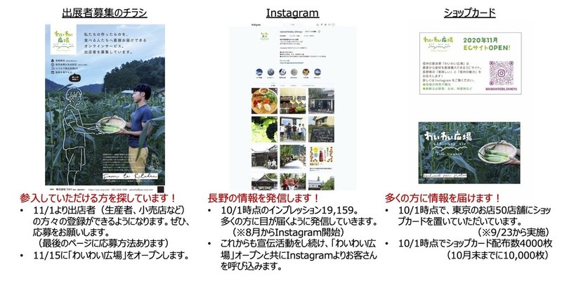 わいわい広場では 出店者を募集しています Waiwai Hiroba Note