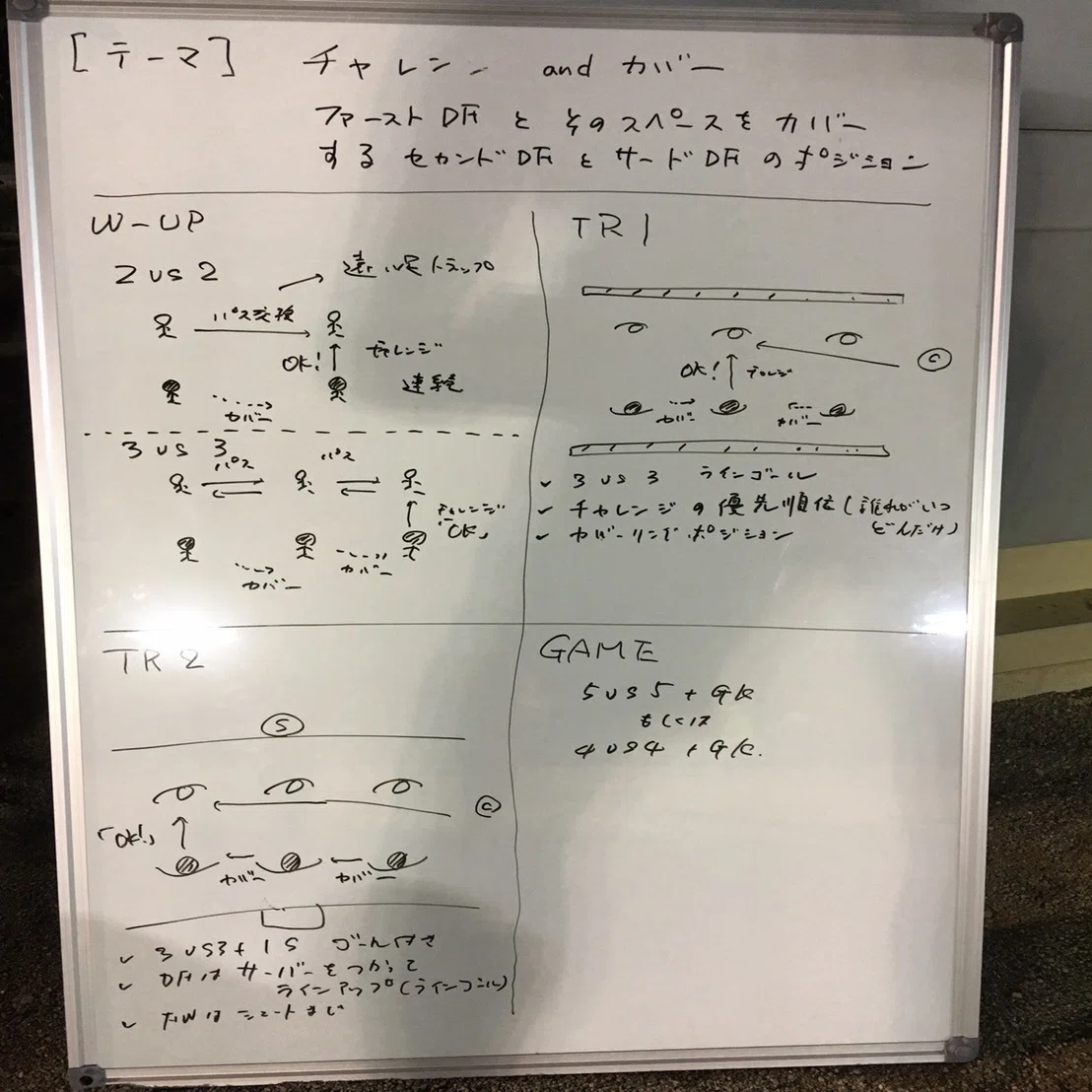 練習メニュー チャレンジ カバーリング サッカーノート Note