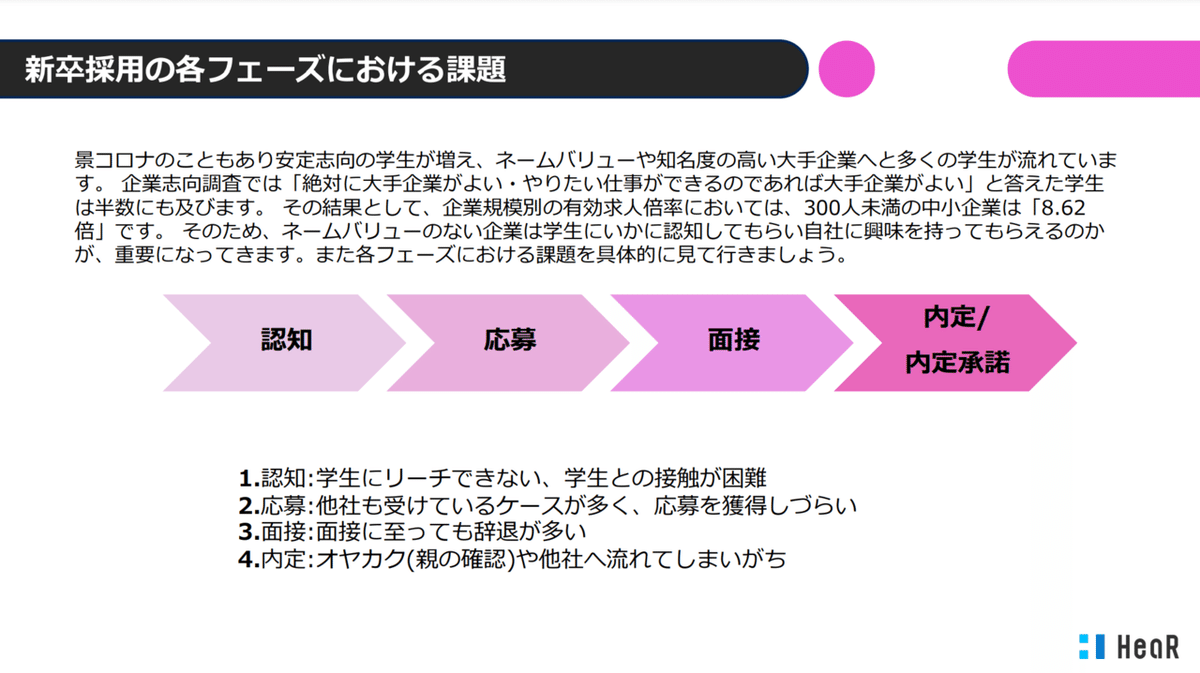 スクリーンショット 2020-10-05 15.24.11