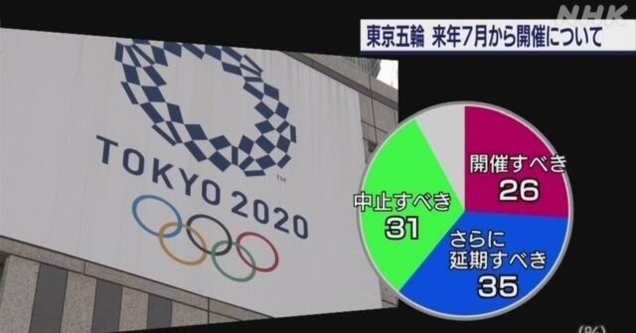 自国民は 菅政権が東京五輪で外国人観光客の入国解禁に向け 専用の発熱センター を設置 自国民は軽視 きんや ささき Note