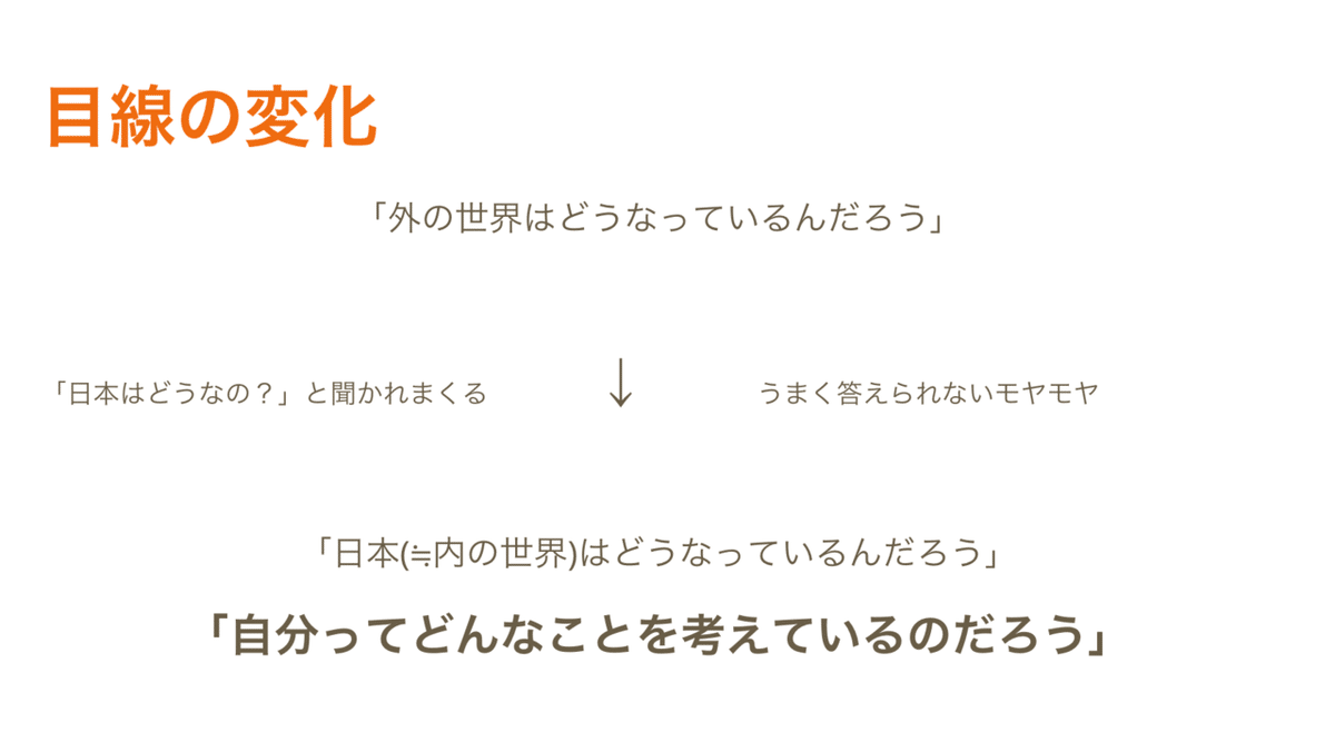 スクリーンショット 2020-10-05 17.48.51