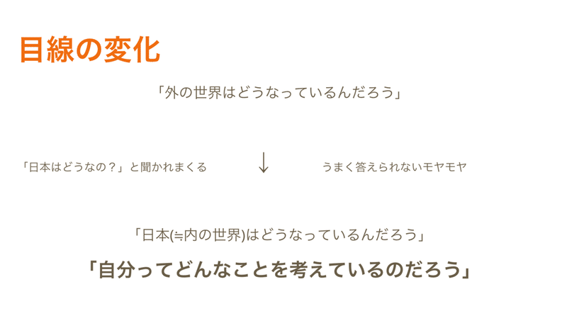 スクリーンショット 2020-10-05 17.48.51