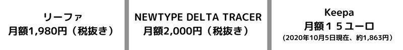 リーファ 月額1,980円（税抜き）
