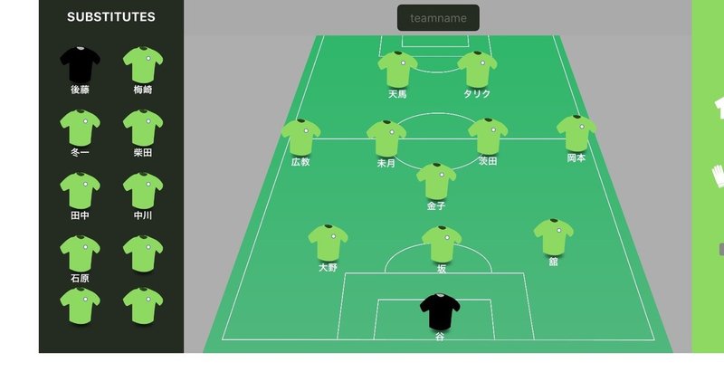 Fc東京戦レビュー 目的はなんだ 湘南のかねしゅー Note
