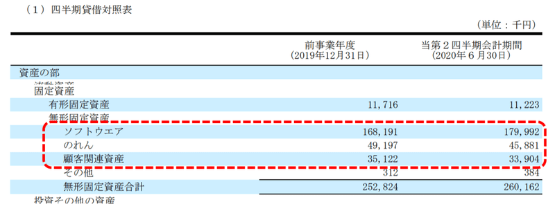 ウイルズ BS1