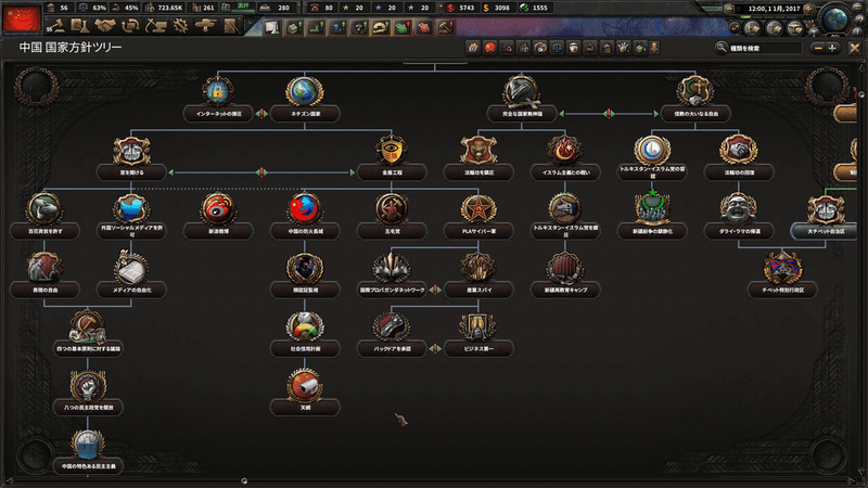 Hoi4 いまさらですが Millennium Dawn Modern Day Modをサブスクして17年の中国をチラ見してみました Mm根拠地 Note