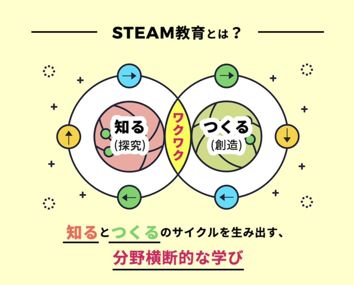 スクリーンショット 2020-10-05 22.22.23