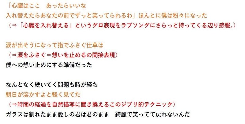 さっそく耳コピ 歌詞考察 Aiko ハニーメモリー 聖司くん Note