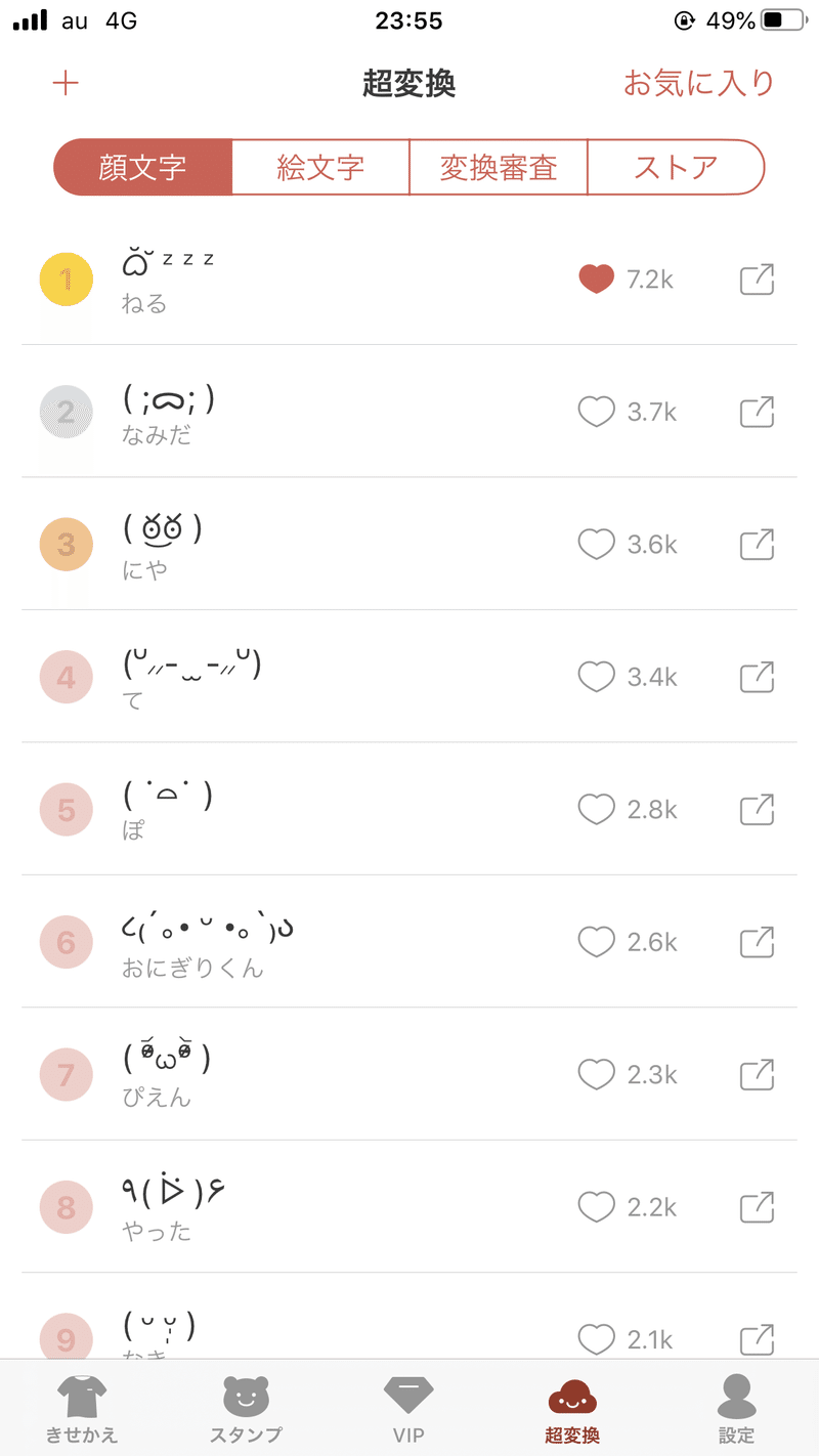 オシャレ度が上がる特殊文字特集𓈒 𓂂𓏸 Hika Note オシャレ度が上がる特殊文字特集𓈒 𓂂𓏸 Hika Note