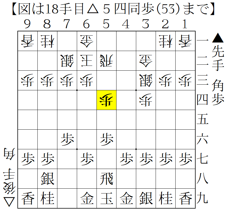 画像9