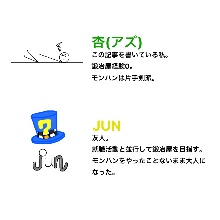 ボードゲーム 最強の剣を求めて 職人 大人の遊び場 Note