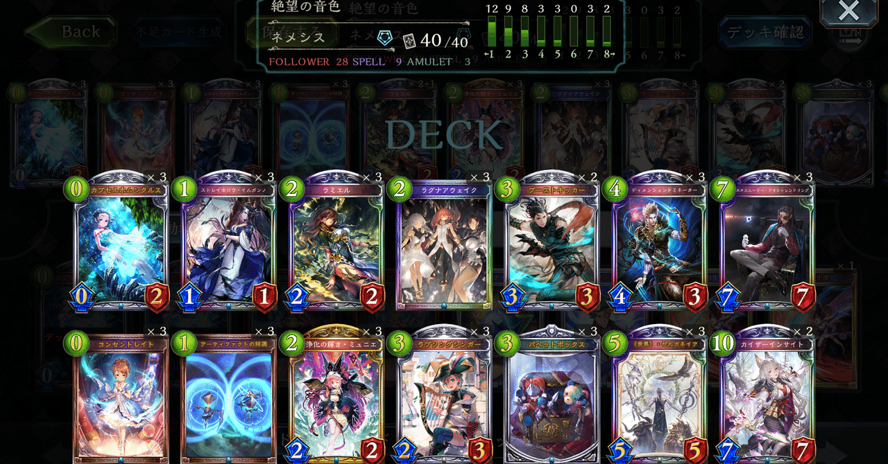 Sor期コントロールネメシス雑感 Vela Note