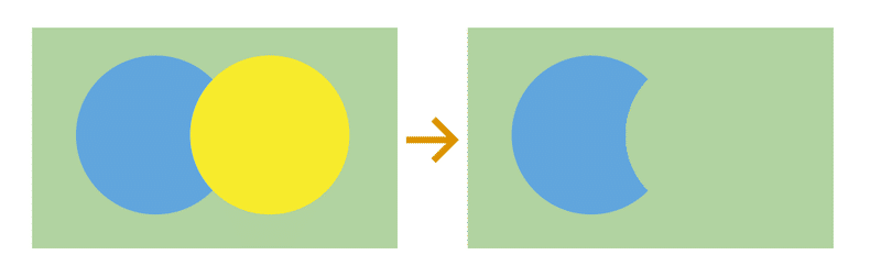 グループの抜き で広がる Illustratorのアピアランス 10倍ラクするillustrator仕事術 Note