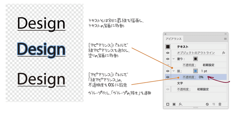 グループの抜き で広がる Illustratorのアピアランス 10倍ラクするillustrator仕事術 Note