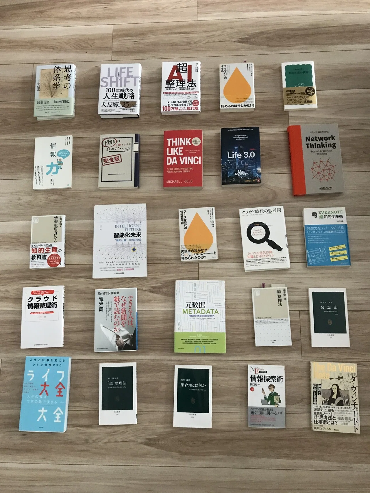 Evernote Utilization Methods | Selected Case Studies and AI ...