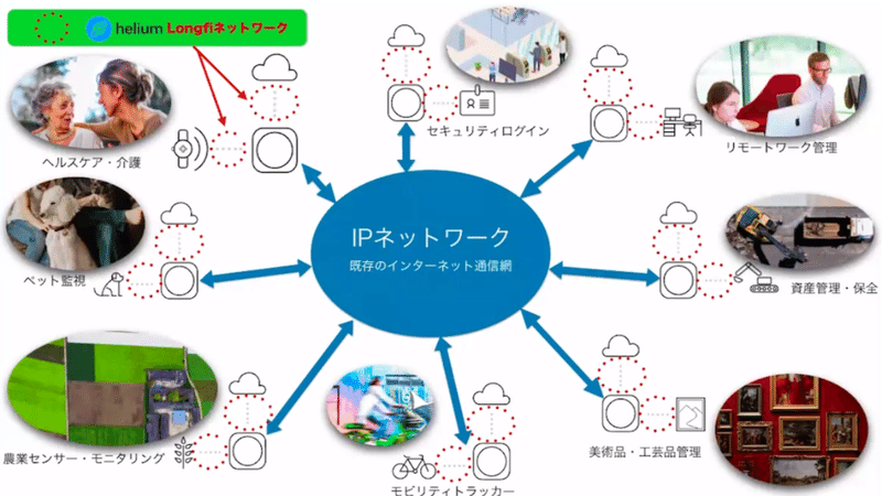 スクリーンショット 2020-10-03 18.06.54